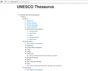 HTML de la vue hiérarchique étendue du thesaurus de l'Unesco