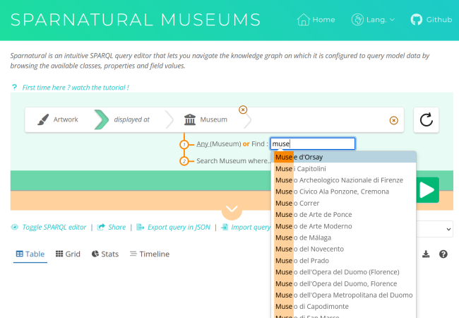 Sparnatural : say it with SHACL !