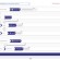 Nakala : from an RDF dataset to a query UI in minutes – SHACL automated generation and Sparnatural